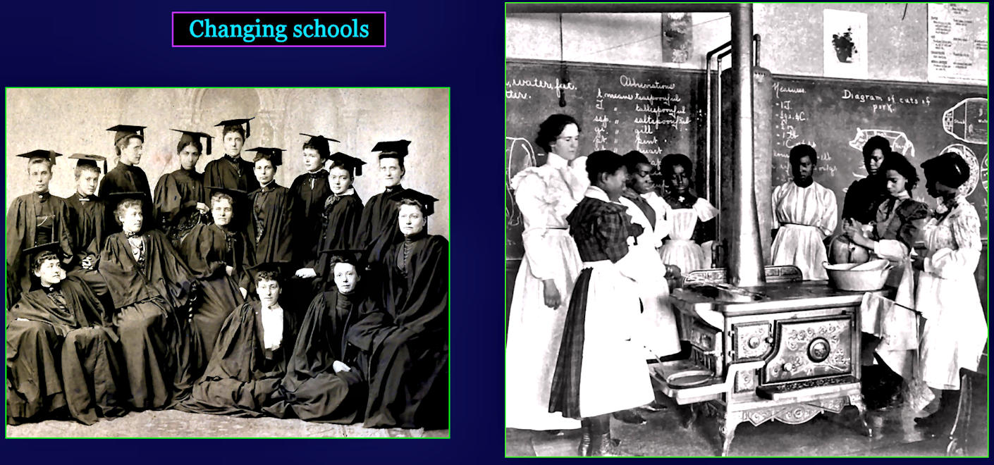 Women's schools, 1910